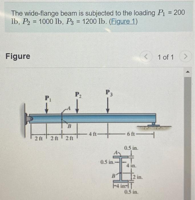 Solved The wide-flange beam is subjected to the loading | Chegg.com