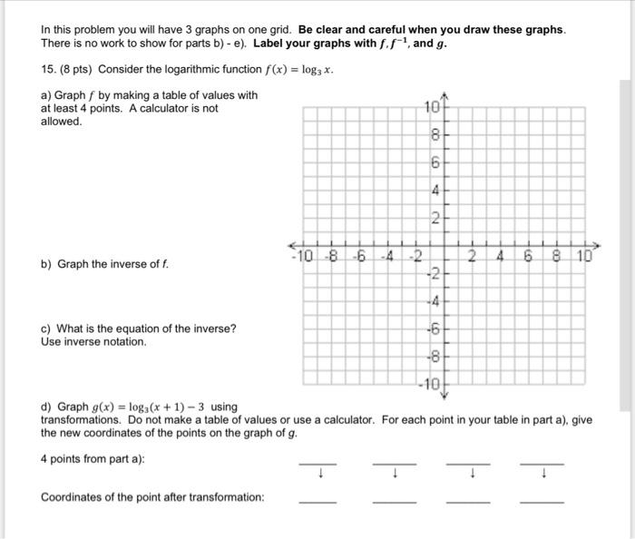 Solved In this problem you will have 3 graphs on one grid. | Chegg.com