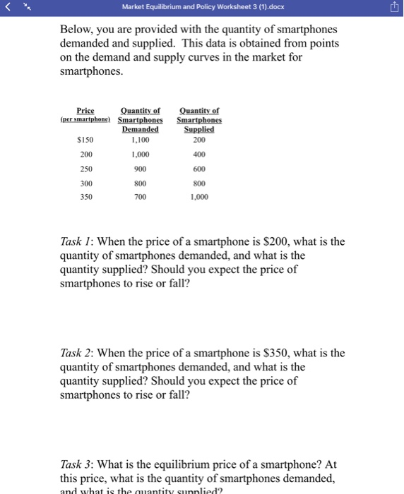 Market Equilibrium Worksheet Answers