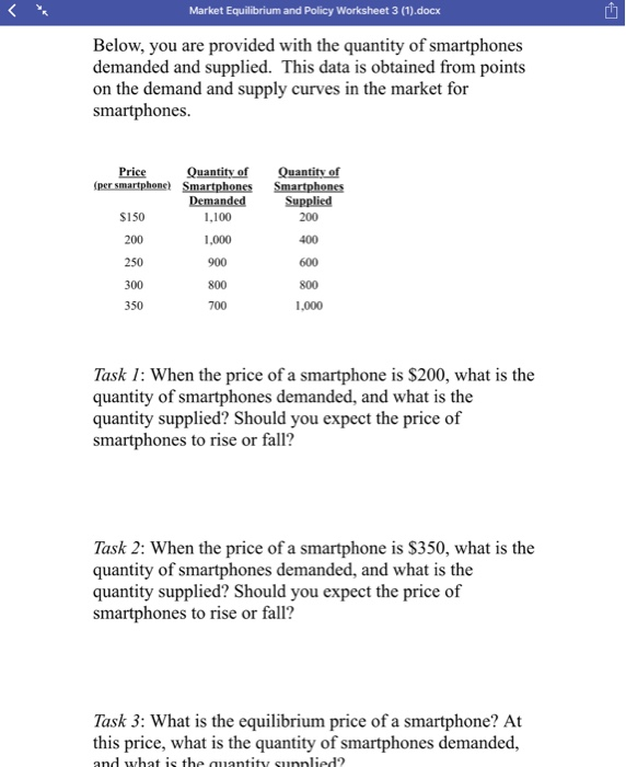 Market Equilibrium And Policy Worksheet 3 1 Docx Chegg 