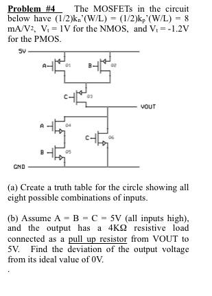 Solved Problem #4 The MOSFETs In The Circuit Below Have | Chegg.com