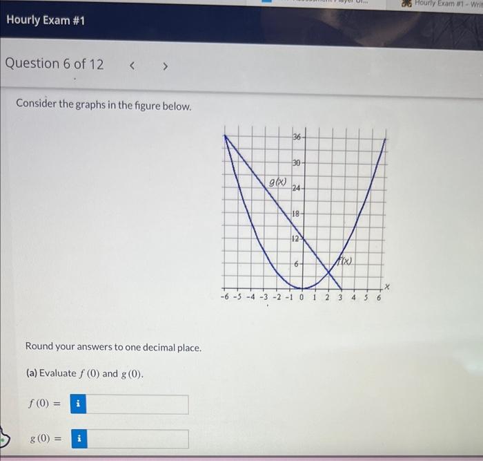 Solved Consider the graphs in the figure below. Round your | Chegg.com