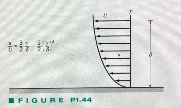 Solved A Newtonian fluid having a specific gravity of 0.92 | Chegg.com