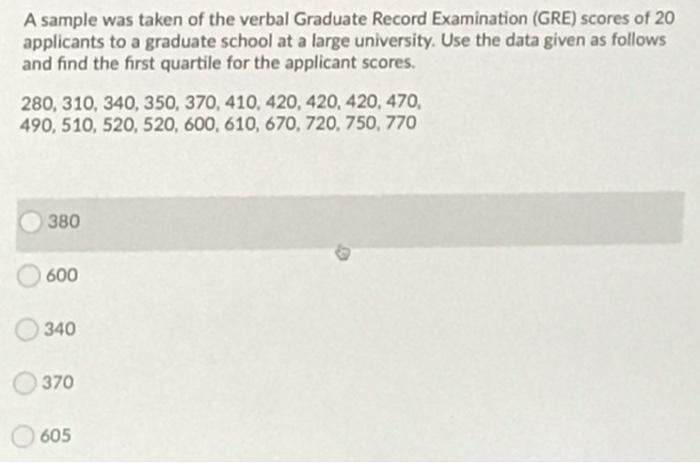 Solved A sample was taken of the verbal Graduate Record | Chegg.com