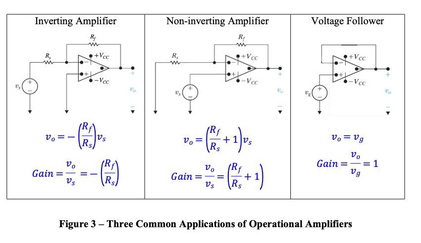 Solved Create a Matlab code to do this off figure 3a) | Chegg.com