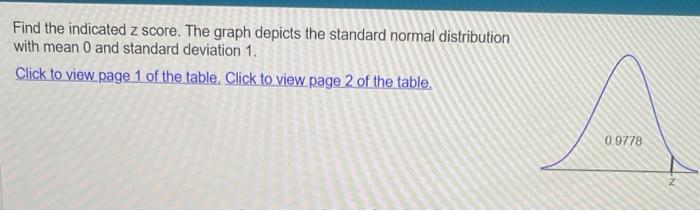 Solved Find the indicated z score. The graph depicts the | Chegg.com