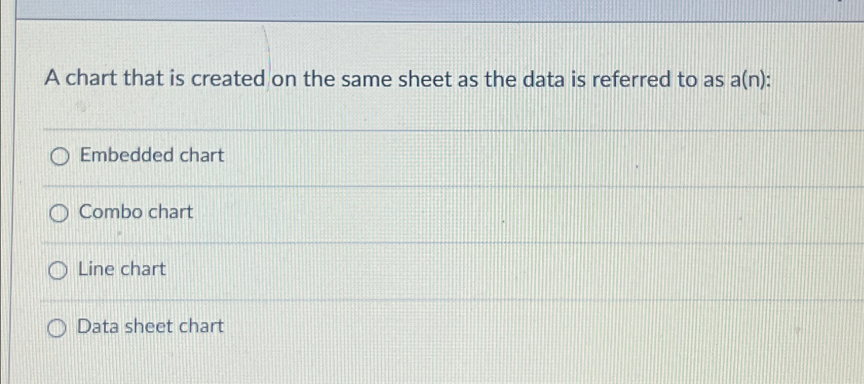 Solved A chart that is created on the same sheet as the data | Chegg.com