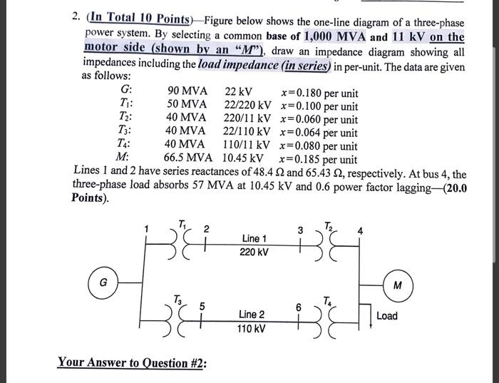 Solved 1. (In Total 10 Points) Three zones of a single-phase | Chegg.com