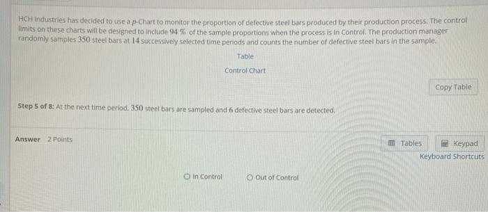 Solved HCH Industries Has Decided To Use A P Chart To | Chegg.com