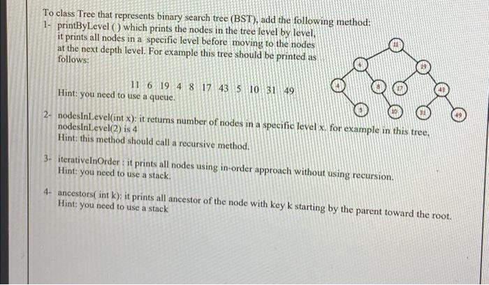 Solved To class Tree that represents binary search tree | Chegg.com