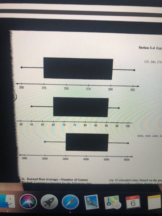 Solved for exercises 7-10 use each boxplot to identify the | Chegg.com