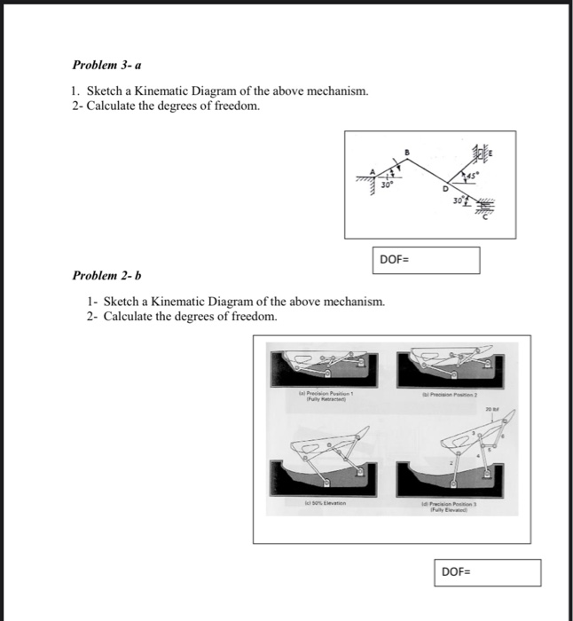 Solved Problem 3- a 1. Sketch a Kinematic Diagram of the | Chegg.com