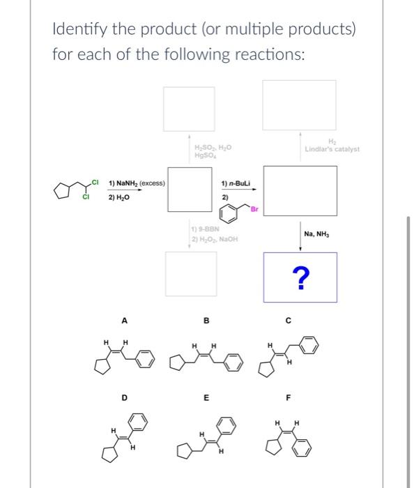 IDENTIFY THE PRODUCTS visual data 3