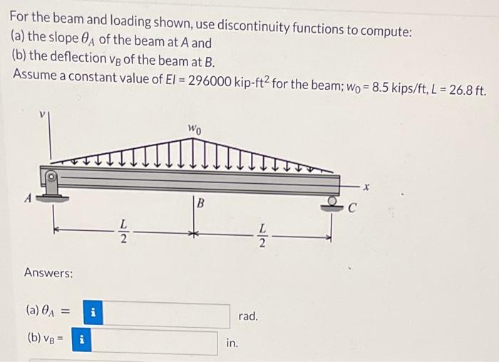 Solved) - For the beam and loading shown, use discontinuity functions to  (2 Answers)