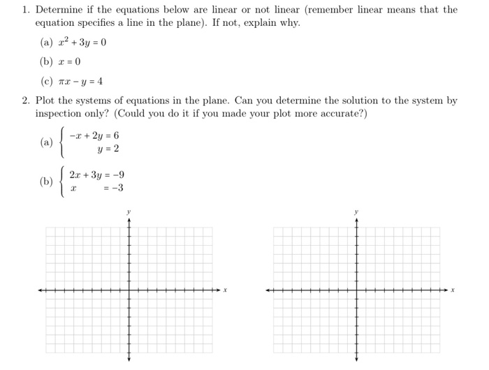 Solved 1. Determine if the equations below are linear or not | Chegg.com