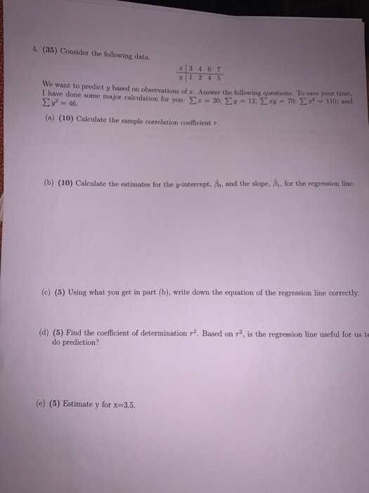 Solved 4. (35) Consider the following data. y 1 2 4 5 We | Chegg.com