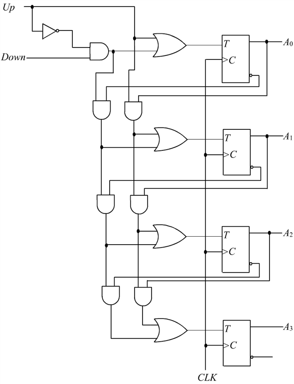 Solved Chapter 2 Problem 6p Solution Digital Design 5th Edition