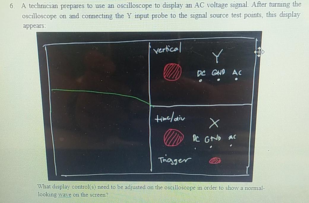 Solved Topic Oscilloscope (1) What do the two axes