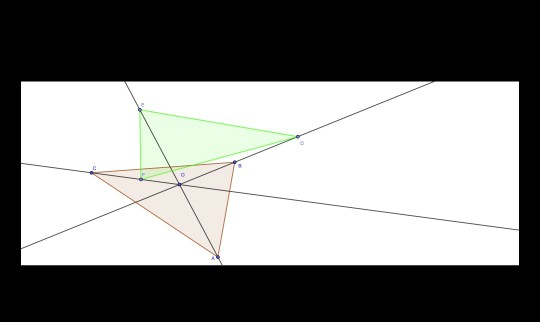 geogebra file and answer the question in geogebra | Chegg.com