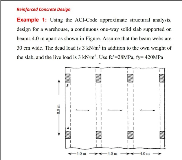 Solved Reinforced Concrete Design Example 1 Using the