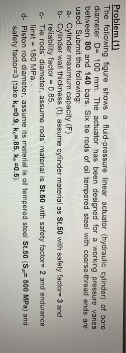 Solved Problem (1) The Following Figure Shows A | Chegg.com