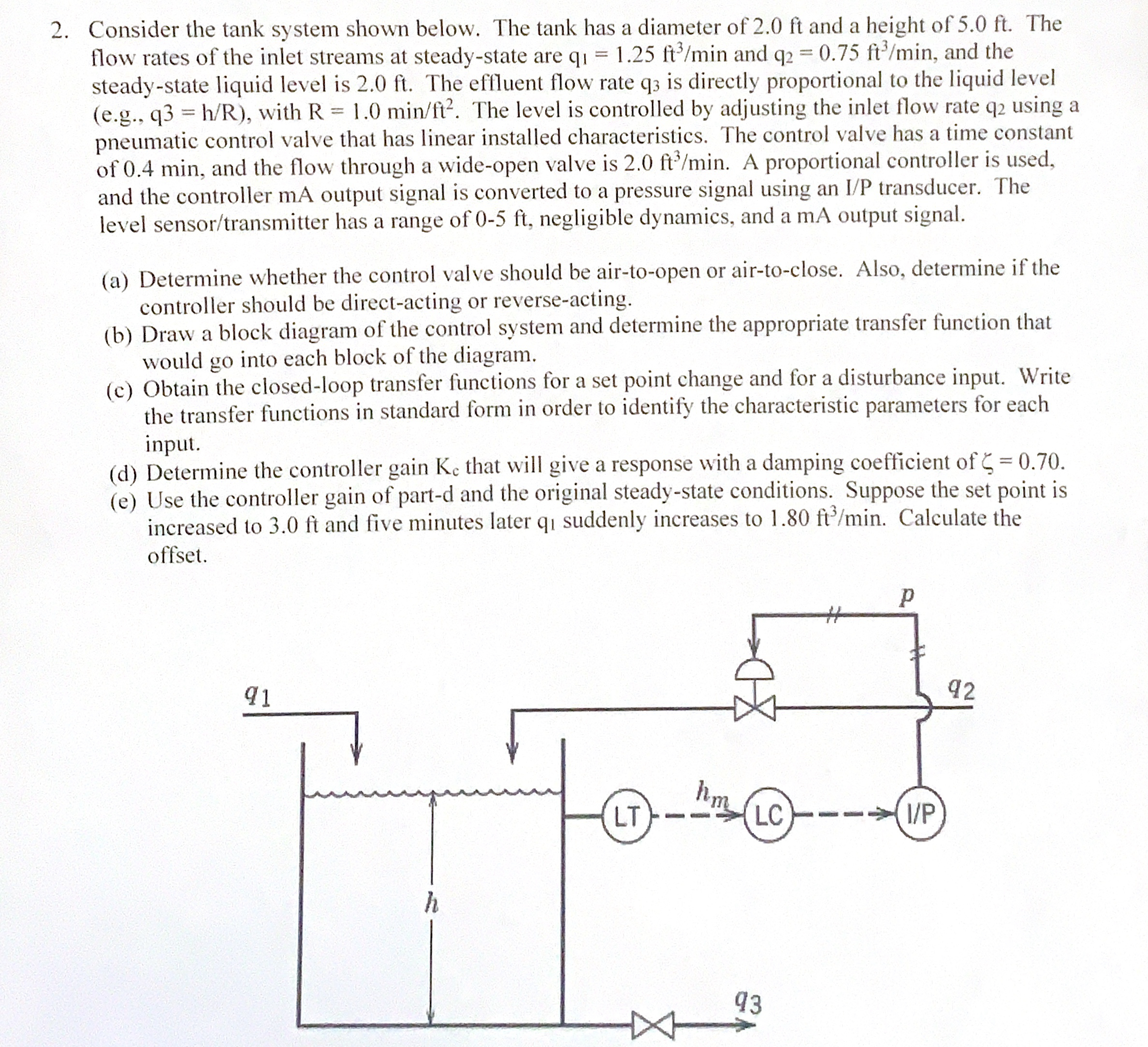 Solved Consider the tank system shown below. The tank has a | Chegg.com