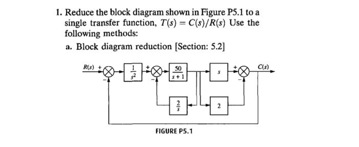 Solved 1. Reduce the block diagram shown in Figure P5.1 to a | Chegg.com