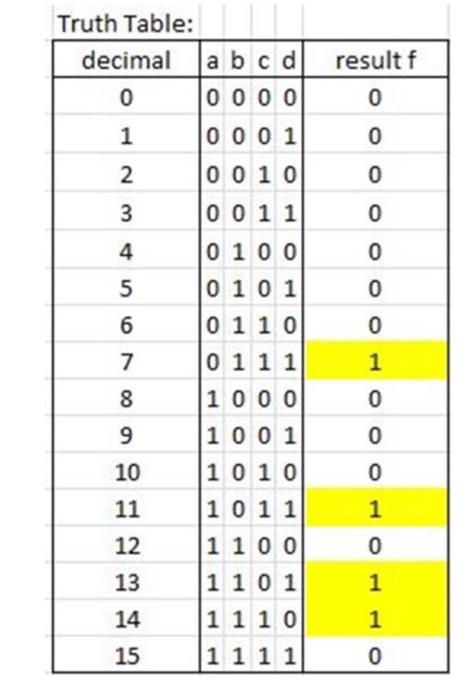 Solved B=a | Chegg.com