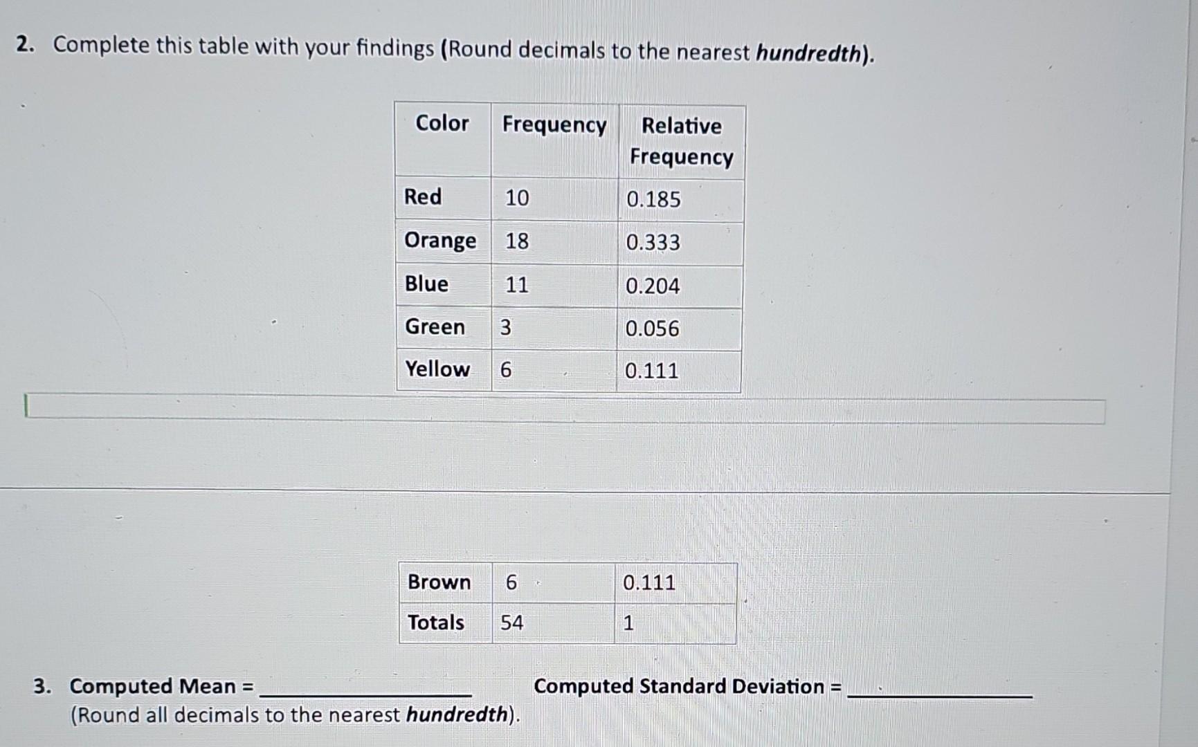 Solved what is the mean and how do I find the standard Chegg com