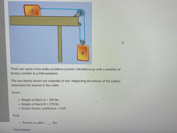 Solved There wer quite a few pulley problems posted, I | Chegg.com