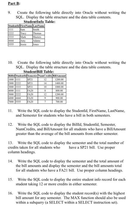 Solved Part B: 9. Create the following table directly into | Chegg.com