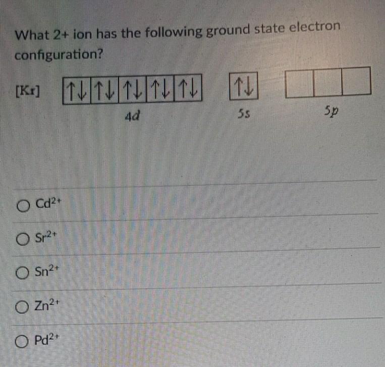 Solved What 2+ ion has the following ground state electron | Chegg.com