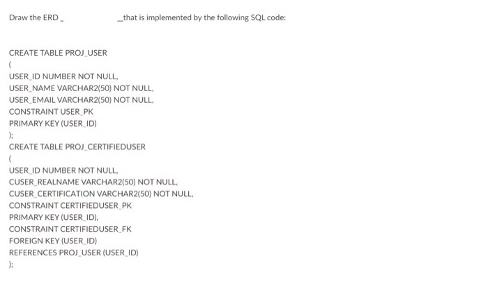 Solved Draw the ERD _that is implemented by the following | Chegg.com
