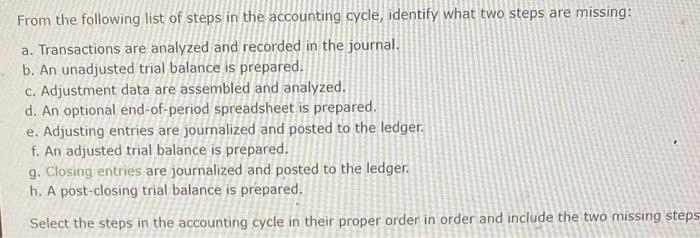 Solved From The Following List Of Steps In The Accounting | Chegg.com