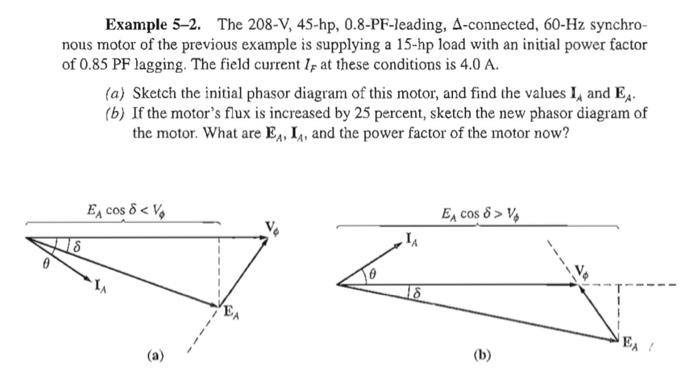 Solved Example 5-2. The 208-V, 45-hp, 0.8-PF-leading, | Chegg.com