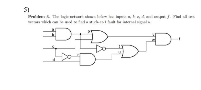 Solved Problem 3. The logic network shown below has inputs | Chegg.com