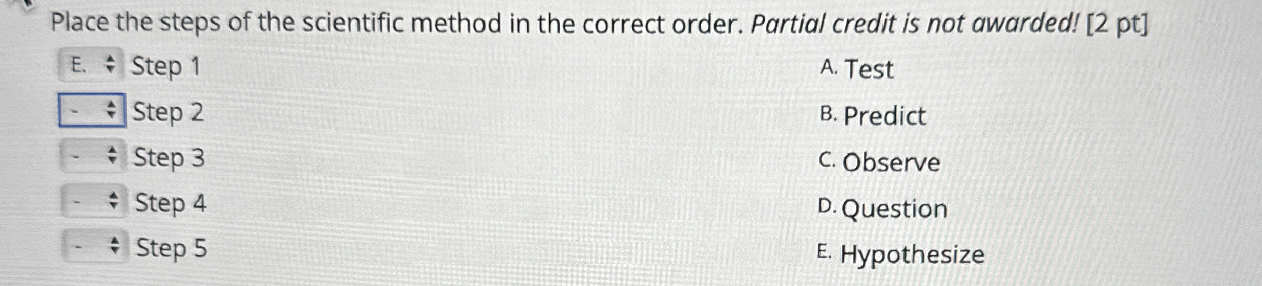 Solved Place the steps of the scientific method in the | Chegg.com