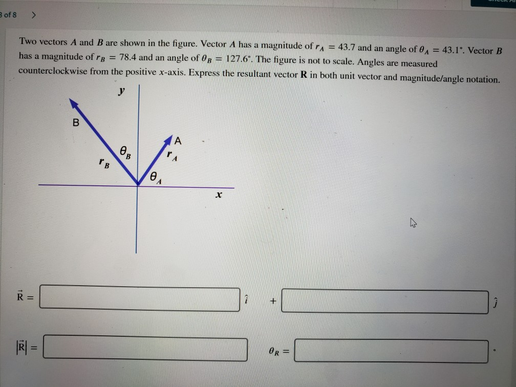 Solved B Of 8 > Two Vectors A And B Are Shown In The Figure. | Chegg.com