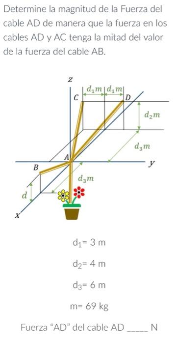 Determine la magnitud de la Fuerza del cable AD de manera que la fuerza en los cables AD y AC tenga la mitad del valor de la