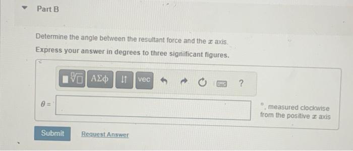 Solved Determine the angle between the resultant force and | Chegg.com