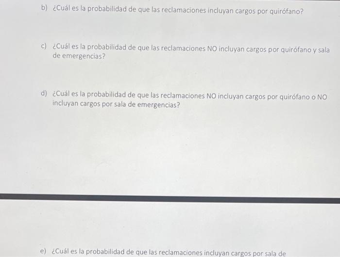 b) ¿Cuál es la probabilidad de que las reclamaciones incluyan cargos por quirófano? c) ¿Cuál es la probabilidad de que las re