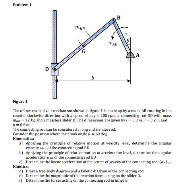 Solved Problem 1 B тво WAB G A D B Figure 1 The Off-set | Chegg.com