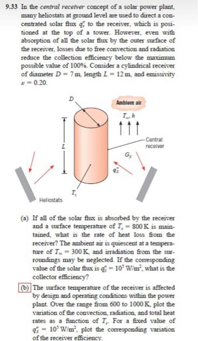 9.33 In the central recerver concept of a solar | Chegg.com
