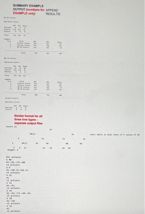 Solved PLEASE HELP ME! This is my third time posting the | Chegg.com