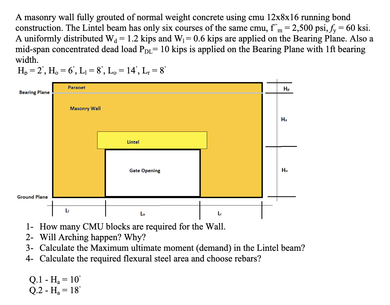 A masonry wall fully grouted of normal weight