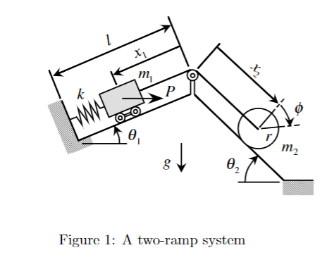 Solved Consider a two-ramp system shown in Fig. 1. ﻿The left | Chegg.com