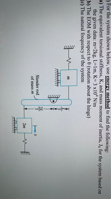 Solved ) For the system shown below, use energy method to | Chegg.com