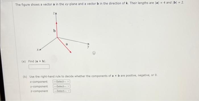 Solved The Figure Shows A Vector A In The Xy-plane And A | Chegg.com