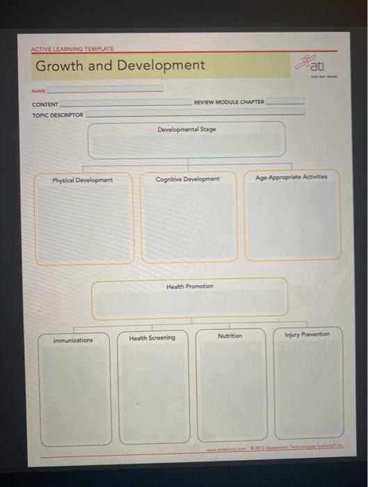 solved-m-growth-and-development-ati-com-sample-paper-chegg