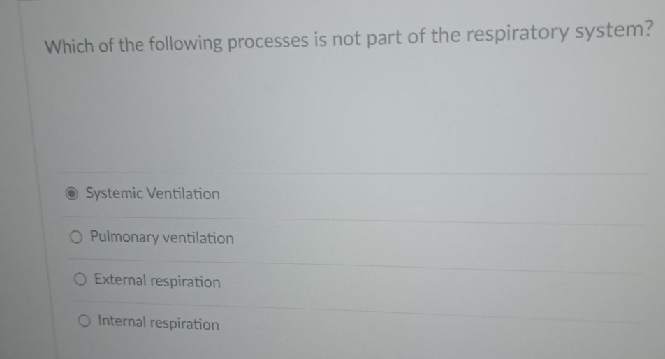 Solved Which of the following processes is not part of the